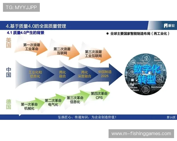 数字化监管工具引入运营环节，强化质量管控能力